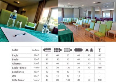 liste des salons