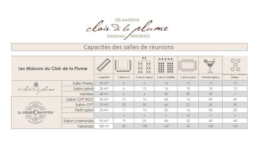 clair